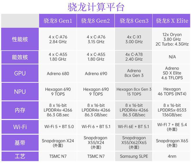 2024香港历史开奖结果查询表最新,灵活解析执行_Elite18.423