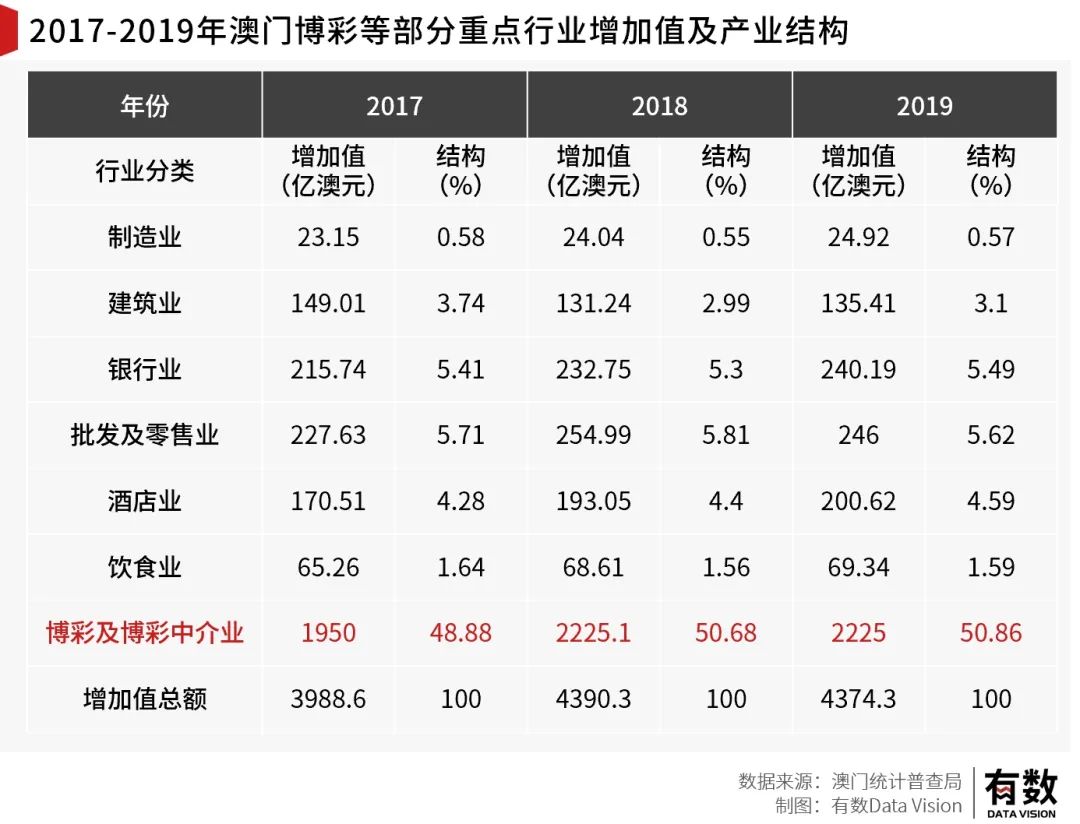 今晚上澳门必中一肖,实践数据解释定义_bundle33.922