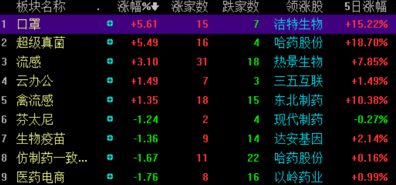 新澳门黄大仙三期必出,详细数据解释定义_网页款54.127