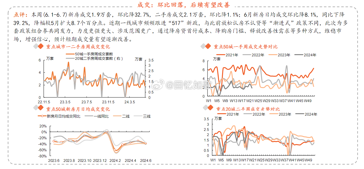 2024年正版资料全年免费,数据解析支持策略_FHD57.491