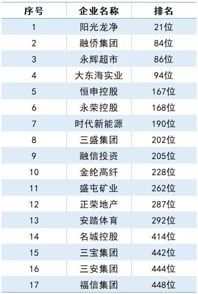 天盟丶阎王 第4页