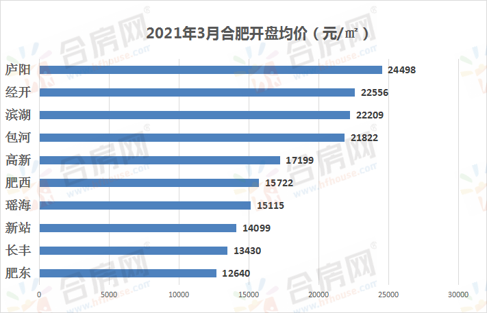 新澳开奖结果资料查询合肥,数据引导策略解析_Deluxe83.340