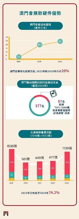 澳门九点半9点半网站,可靠信息解析说明_Advance23.851