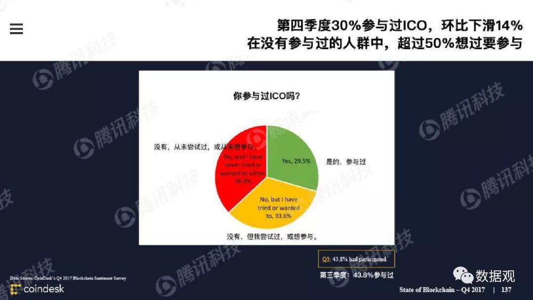 2024澳门濠江免费资料,权威数据解释定义_WP31.751