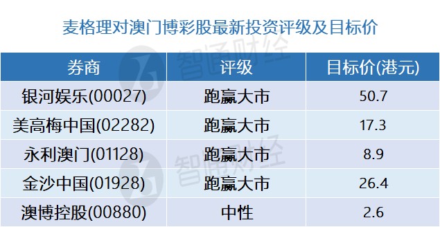 澳门三中三码精准100%,实地分析验证数据_定制版22.291