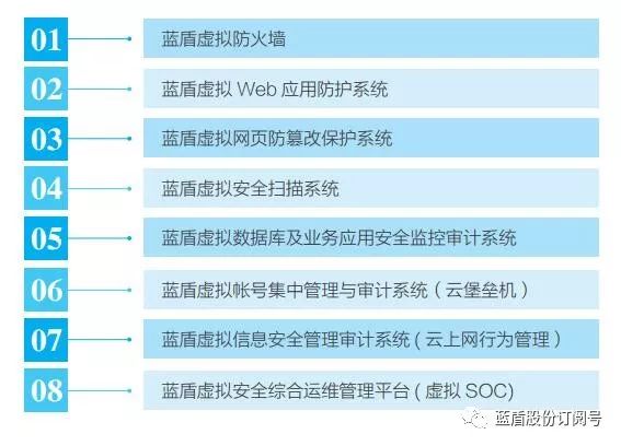 新奥门正版免费资料怎么查,精细化解读说明_AR28.592