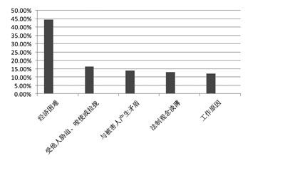 澳门三肖三码澳门,系统化分析说明_CT43.703