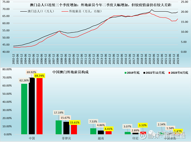 澳门特马今期开奖结果查询,深入解析策略数据_理财版92.398