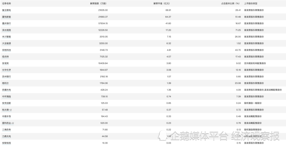 2024今晚新澳门开奖号码,深入执行计划数据_vShop27.609