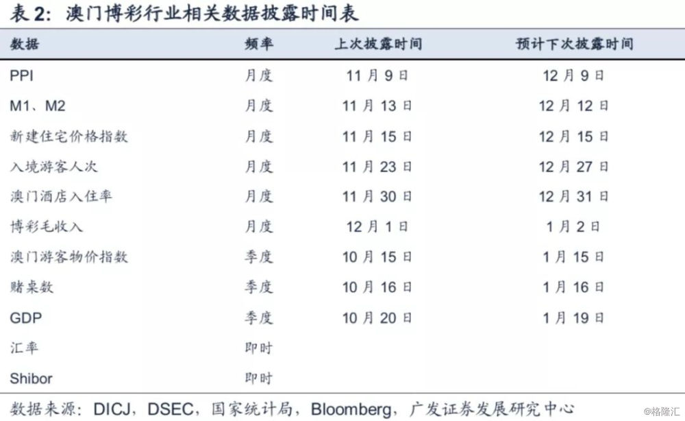 澳门跑狗,数据执行驱动决策_Deluxe43.709