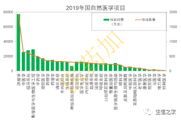 新奥门特免费资料大全198期,深入解析数据应用_领航款19.944