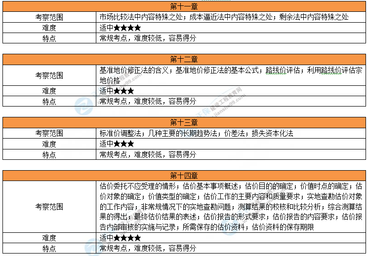 澳门资料大全正版资料查询20,完整机制评估_基础版66.730