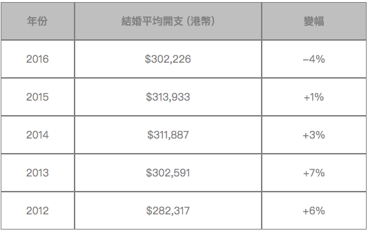 香港6合开奖结果+开奖记录2023,专业调查解析说明_尊贵款99.40