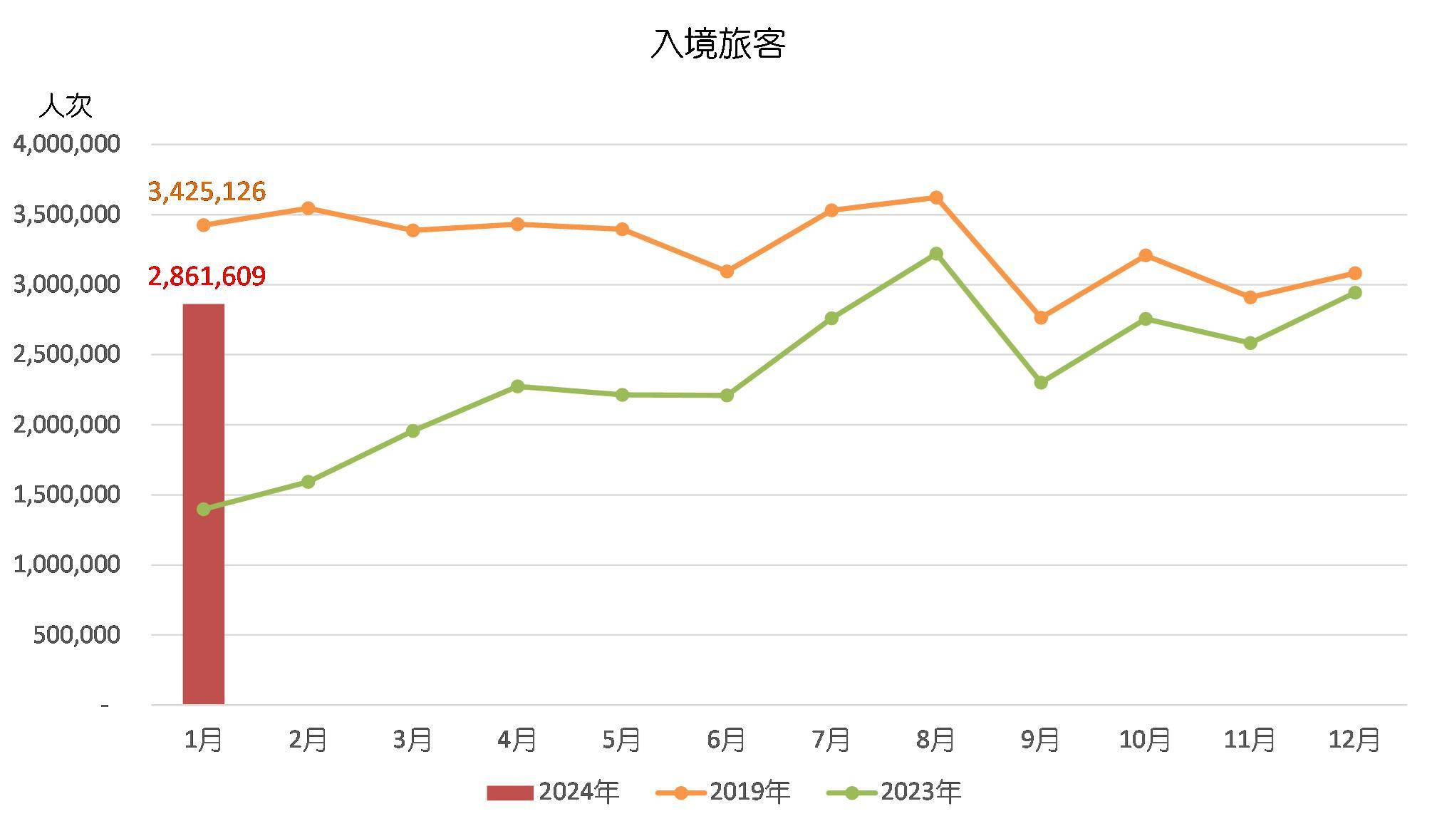 澳门六开奖结果2024开奖今晚,数据驱动计划设计_Tizen16.381