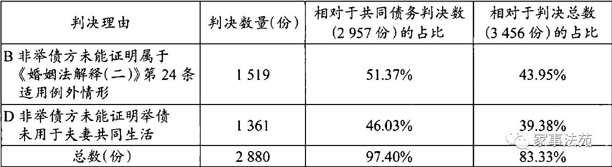 澳门金牛版正版资料大全,实证分析解释定义_L版55.511