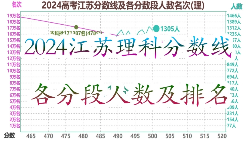 2024澳门正版资料大全,实效设计计划_入门版38.513