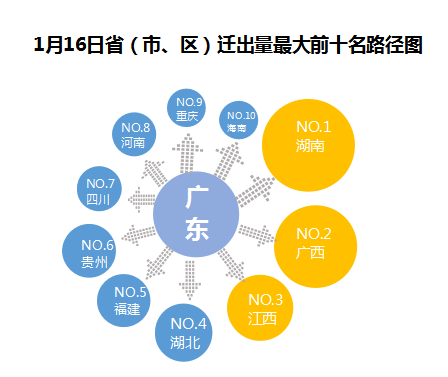 天中图库天中图天中图库汇总,统计研究解释定义_U34.819