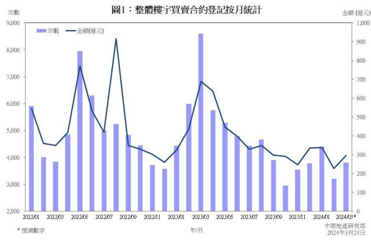 澳门王中王100%的资料2024年,实地分析考察数据_iPad76.671