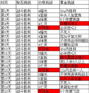 澳门彩天天,安全性方案设计_挑战款83.692