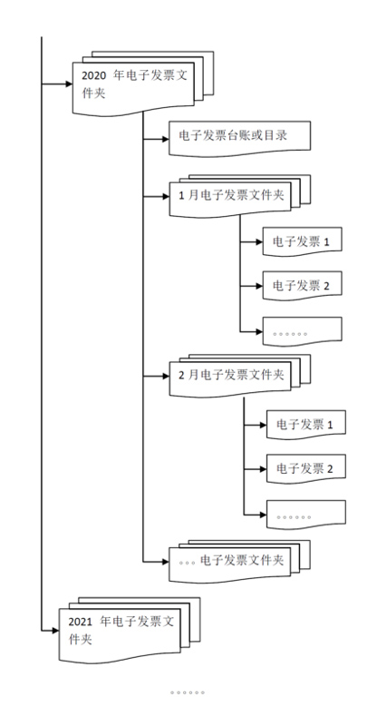 澳门一肖一码100%精准,详细解读落实方案_豪华款96.815