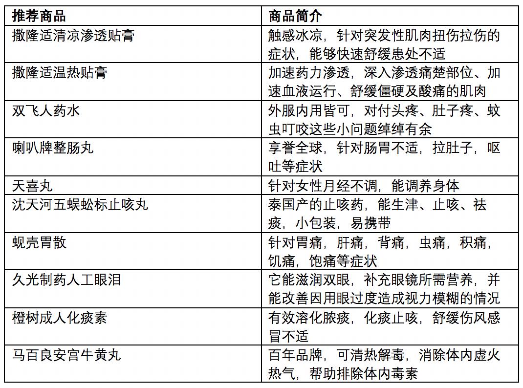 澳门六开奖结果2024开奖今晚,持久性策略设计_轻量版24.687