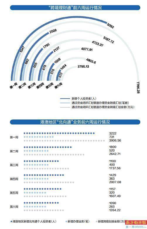 港澳宝典资料二四六,稳定性执行计划_专属版59.704