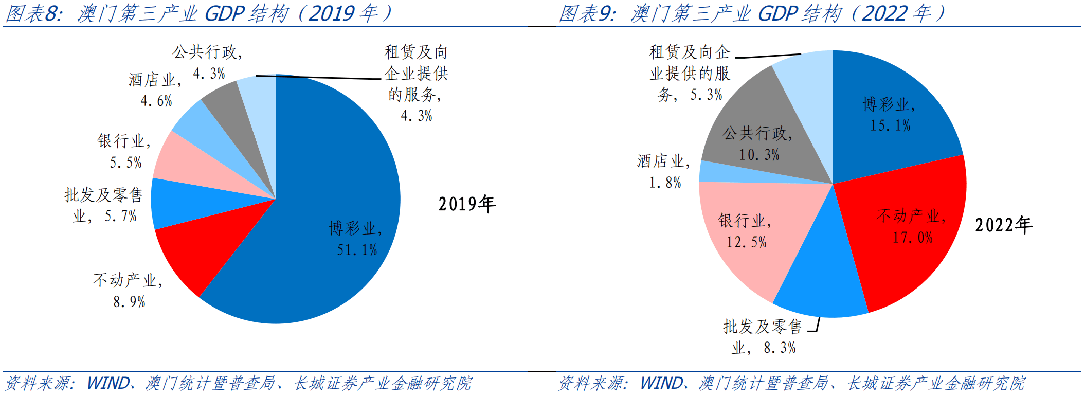 澳门资料库-澳门资资料库,澳,深度策略应用数据_HDR13.500