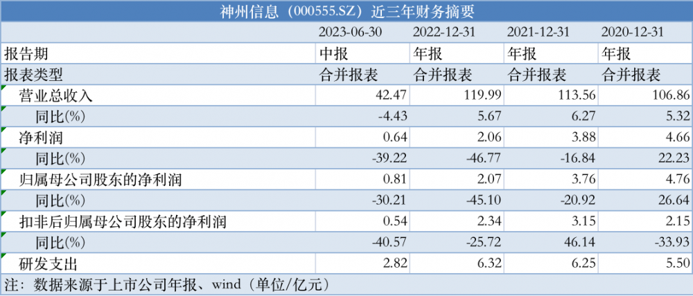 494949开奖历史记录最新开奖记录,可靠计划执行策略_超级版84.145