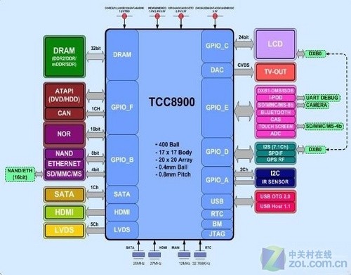 2024年新澳门今晚开奖结果查询,稳定设计解析策略_1080p57.566