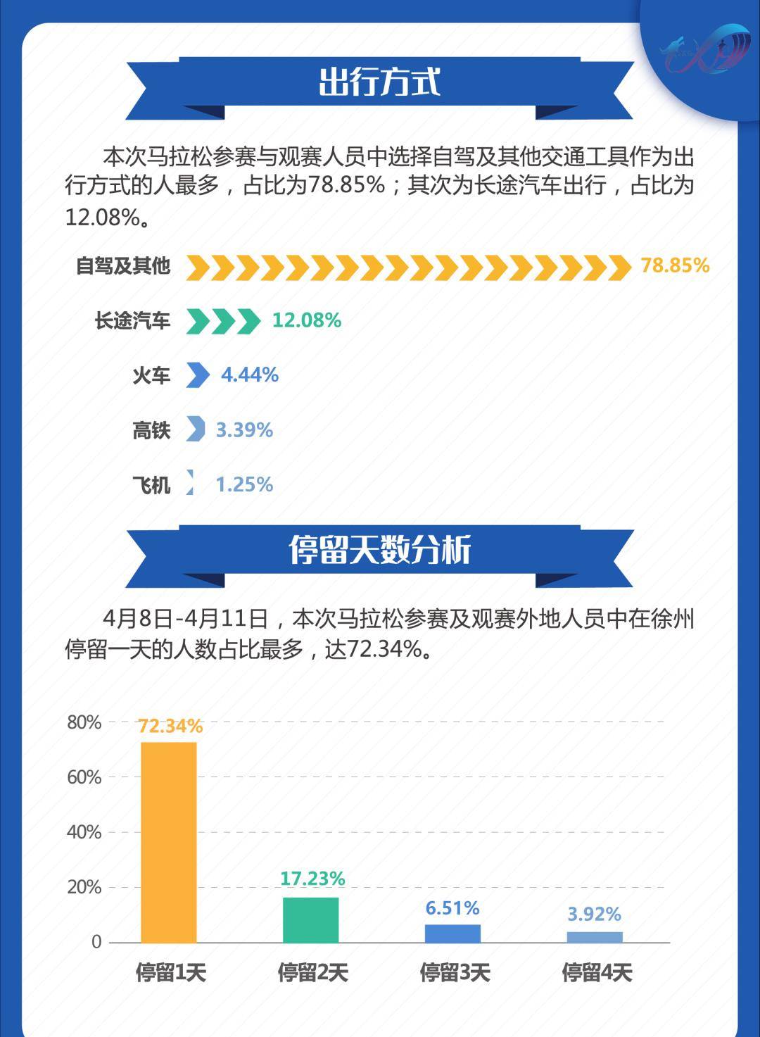 看香港正版精准特马资料,数据设计支持计划_9DM39.894