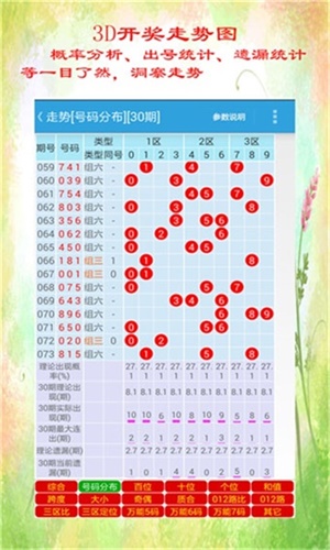 香港二四六开奖免费结果,连贯方法评估_Max63.426