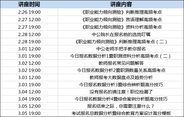 云中朵 第3页