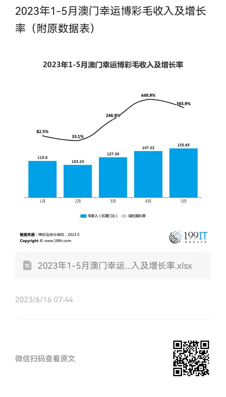 2024澳家婆一肖一特,统计数据解释定义_Windows16.811