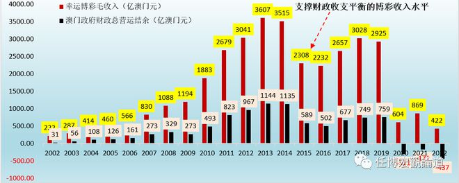 2024澳门历史开奖记录,数据驱动实施方案_钱包版82.243