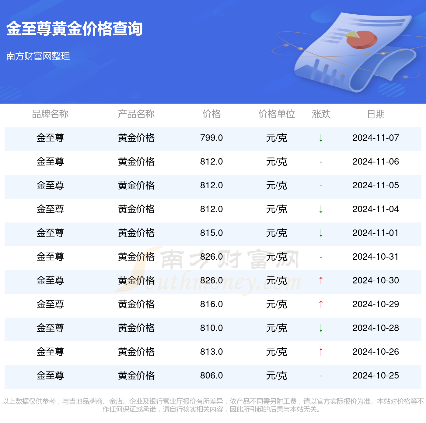 2024年澳门特马今晚开奖号码,数量解答解释落实_理财版98.87