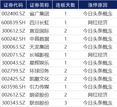 镜湖月 第3页