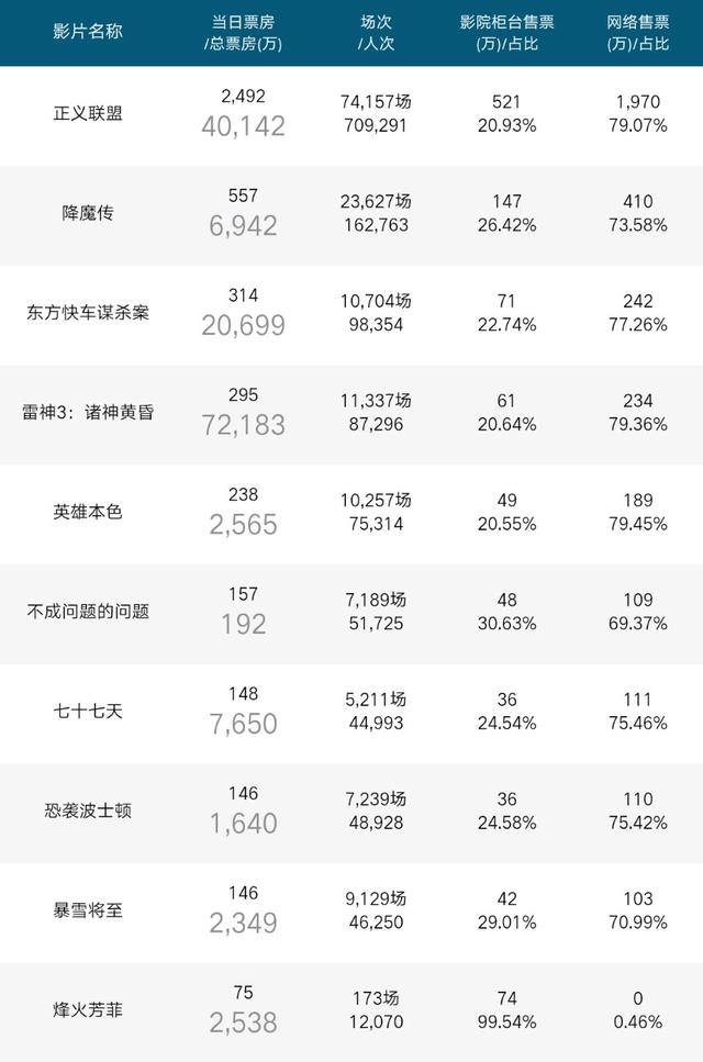 2024新澳最精准资料大全,深入应用数据解析_1440p63.345