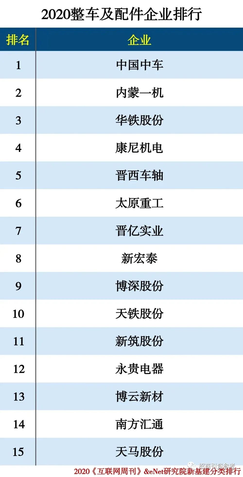 澳门答家婆一肖一马一中一特,迅速处理解答问题_限量款67.914