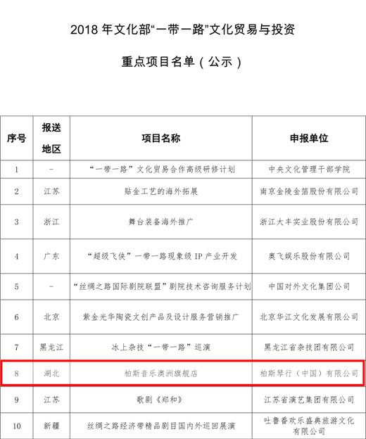 2024新澳正版免费资料,综合评估解析说明_旗舰款63.260