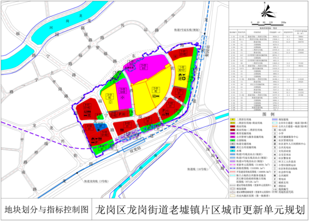 柞市镇新项目，引领未来发展的新动力源泉