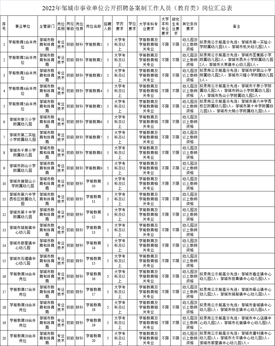 牧野区成人教育事业单位项目探索与实践，最新动态与成果展示