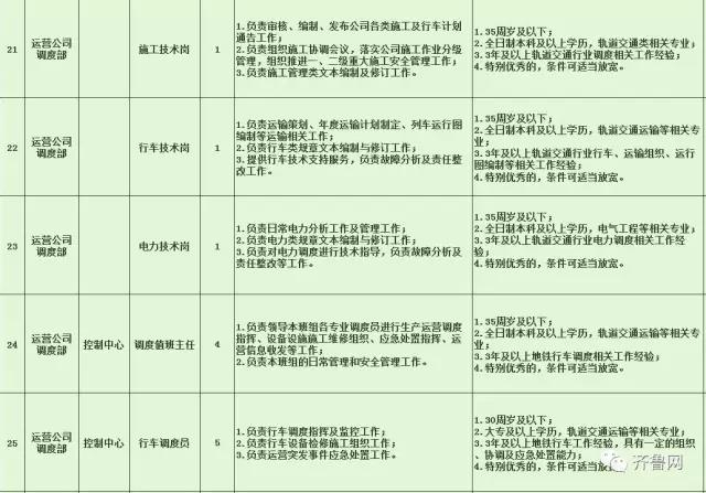 湛河区特殊教育事业单位招聘公告及解读发布