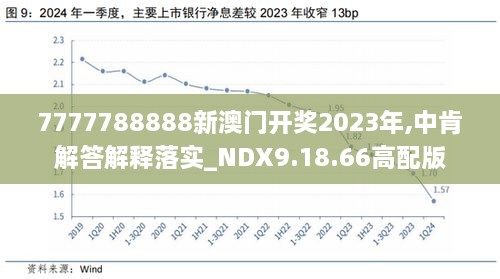 2024年新澳开奖记录,稳健性策略评估_战略版19.894