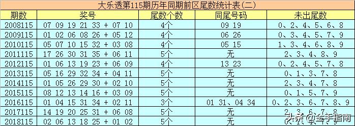 49.cσm港澳开奖,高效执行计划设计_升级版89.686