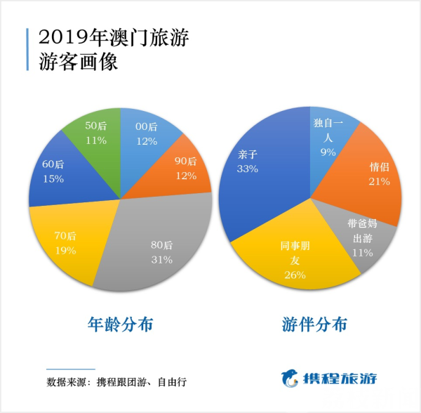 2024今晚澳门开特马开什么,全面分析数据执行_基础版22.981