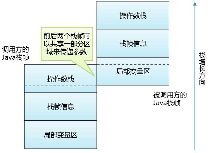 ﹏丶夜，深了 第3页