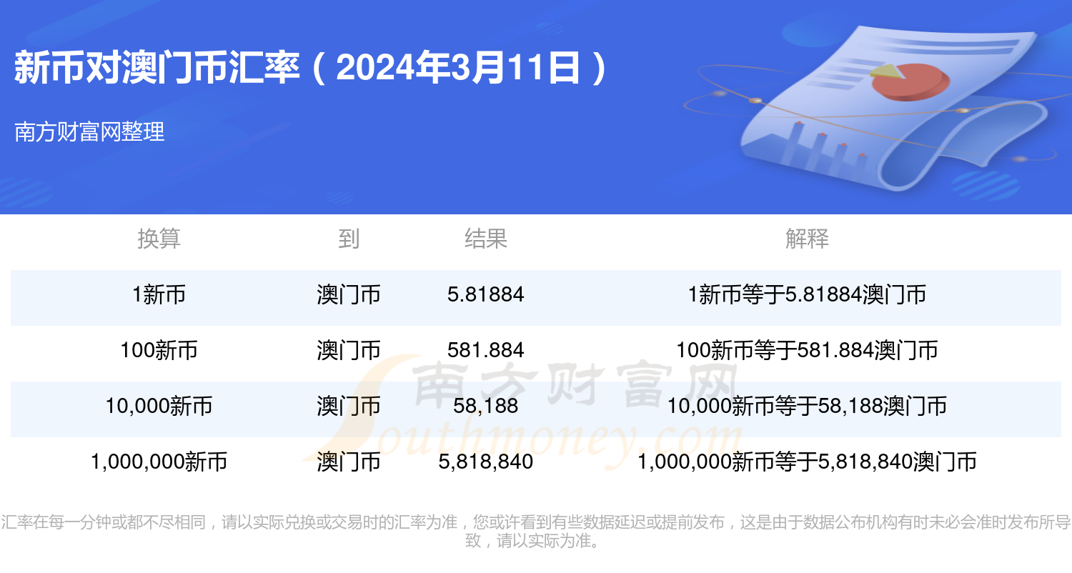 2024年新澳门开奖结果查询,可靠执行策略_X22.89