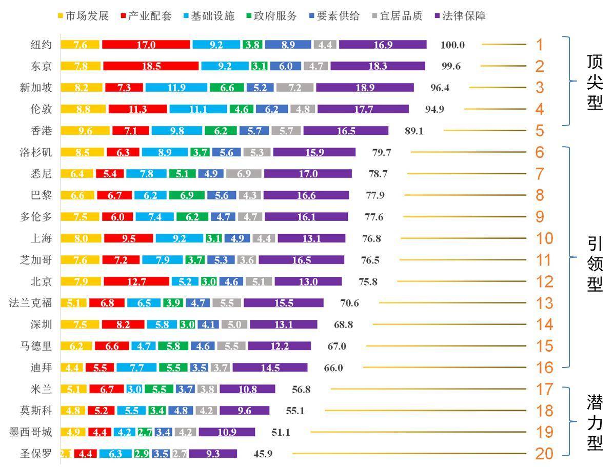 2024香港港六开奖记录,完善系统评估_soft89.255