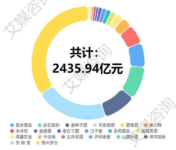 2024年资料大全免费,数据解析支持设计_Advance11.910