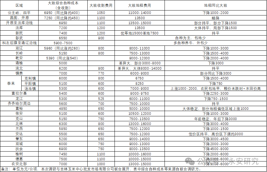 2024全年资料免费大全功能,专业分析解析说明_tShop66.341